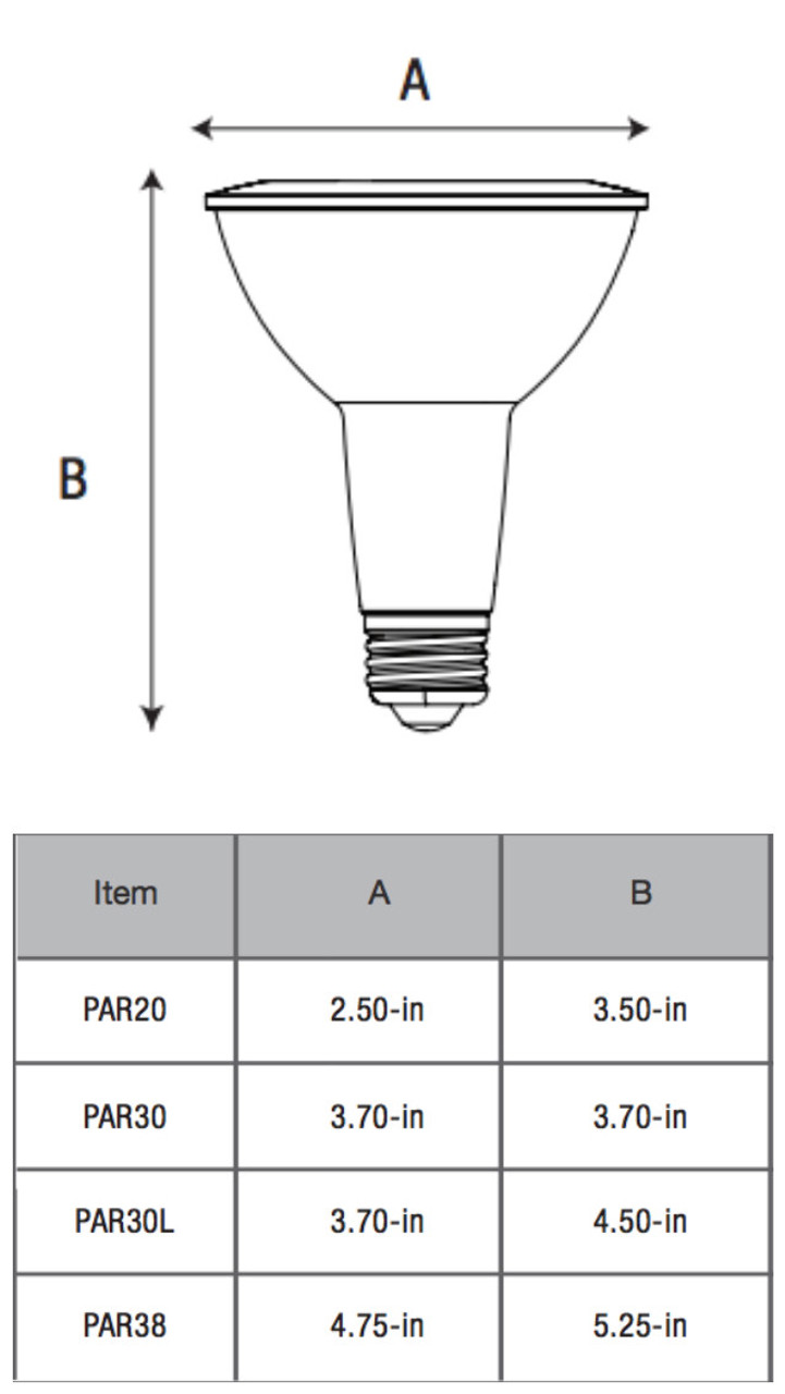 par30 bulb dimensions