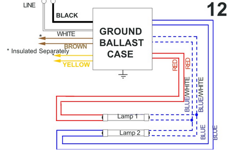 Allanson 472-AT Magnetic Sign Ballast | 16 to 24 Feet Total Length