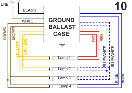 T5 Ballast Wiring Diagram Wiring Diagram Third Level