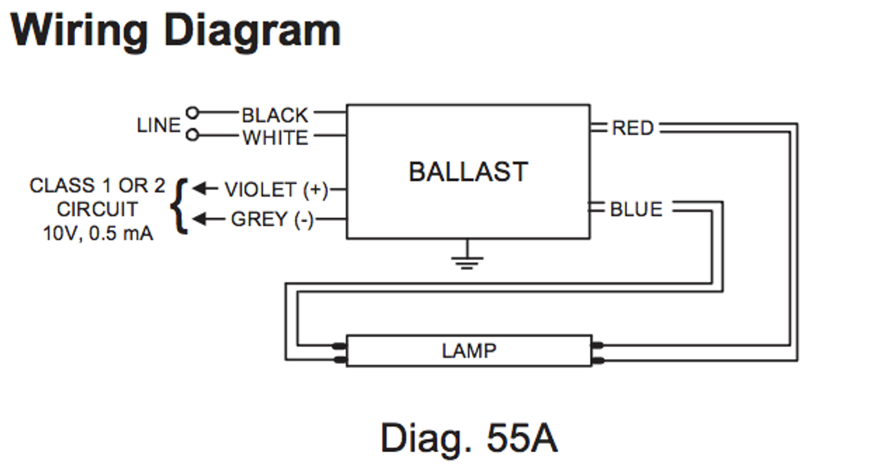 Advance Dimming Ballast Wiring Diagram