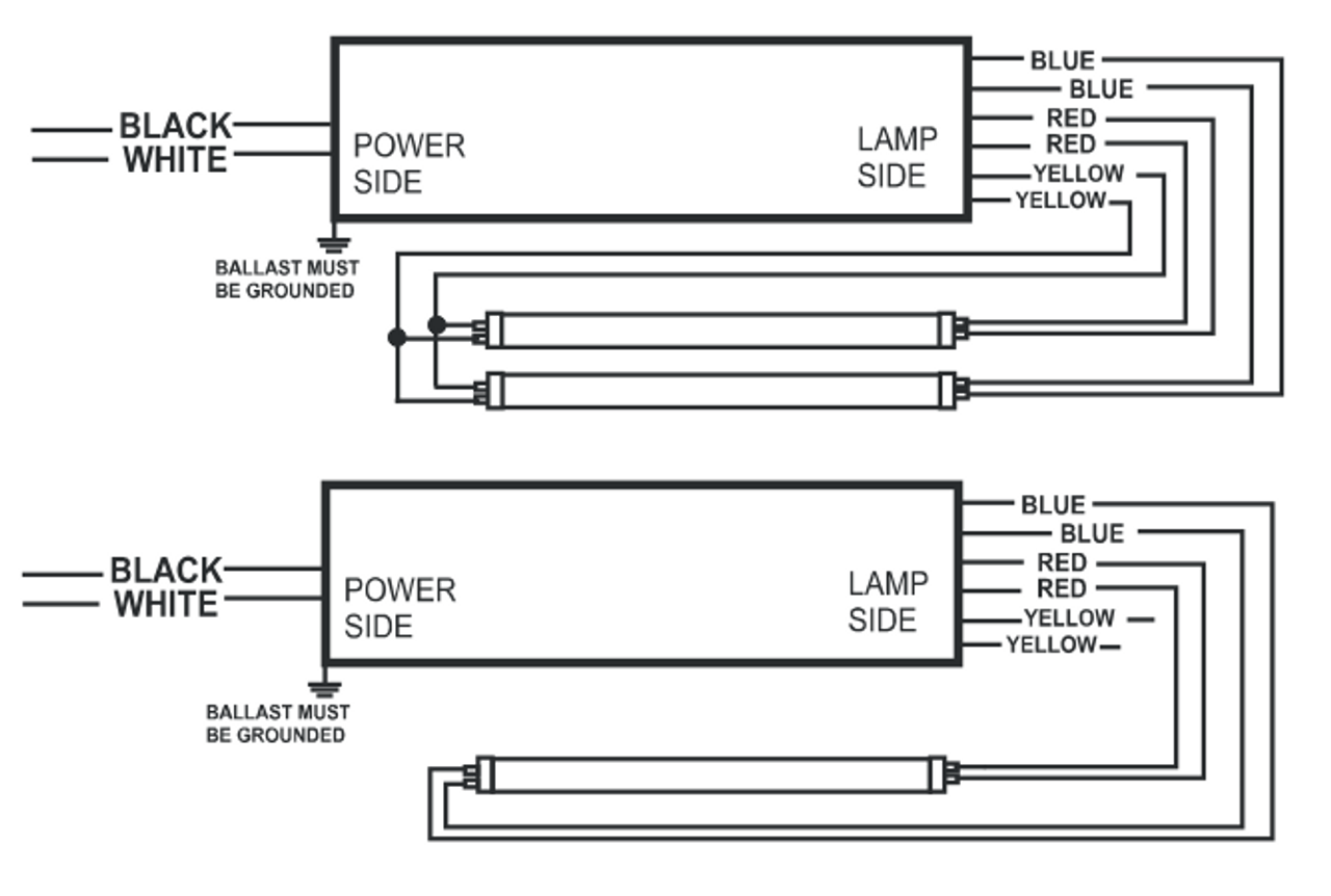 Ho T8 Ballast Wiring Diagram Chevroletopi Aerox Zografisch Nl
