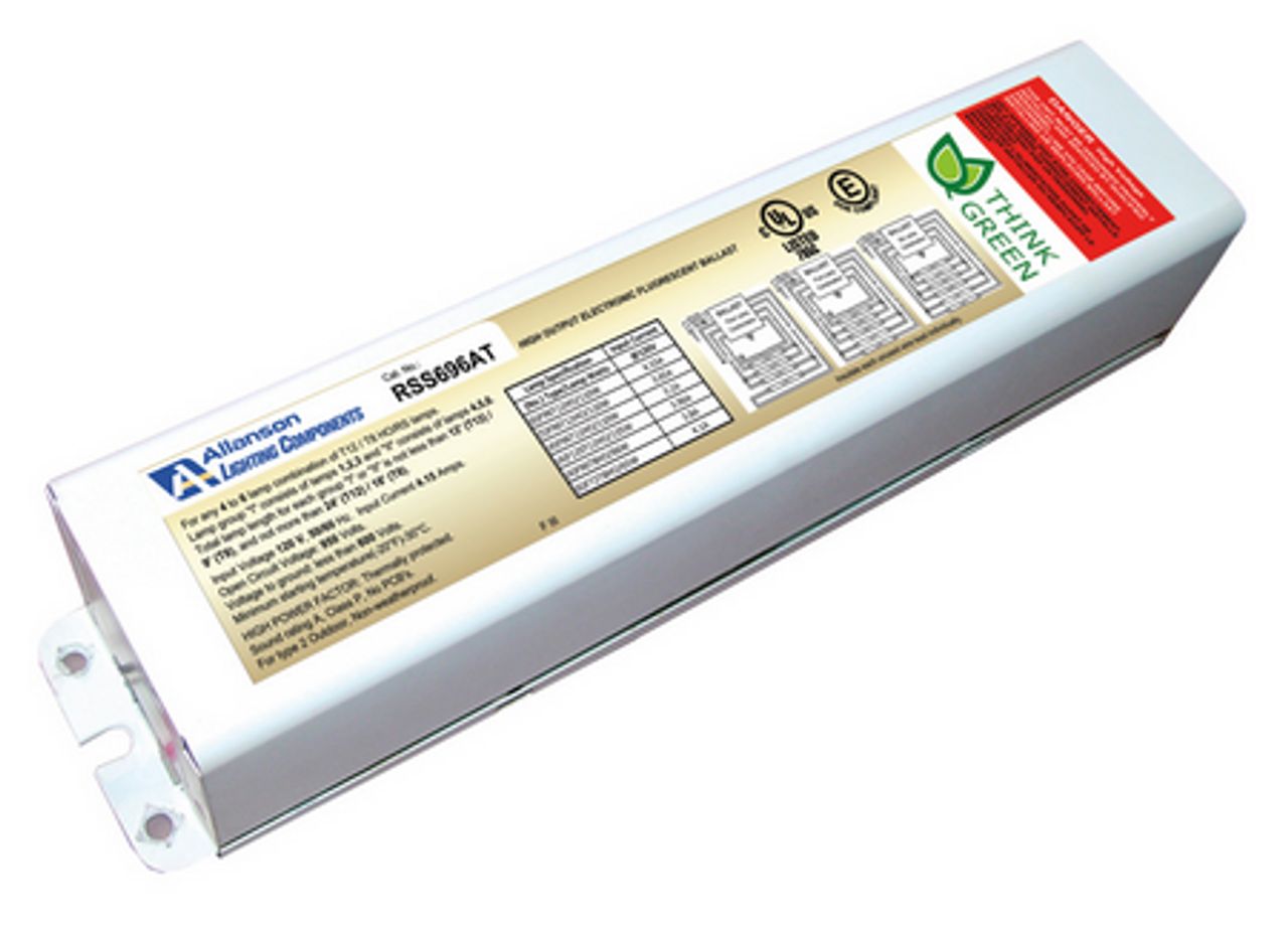 отсев фракция 5-20. Plug-in ballast. чистый балласт. гранитный отсев 10-20. G24-q3 балласт для люминесцентных.