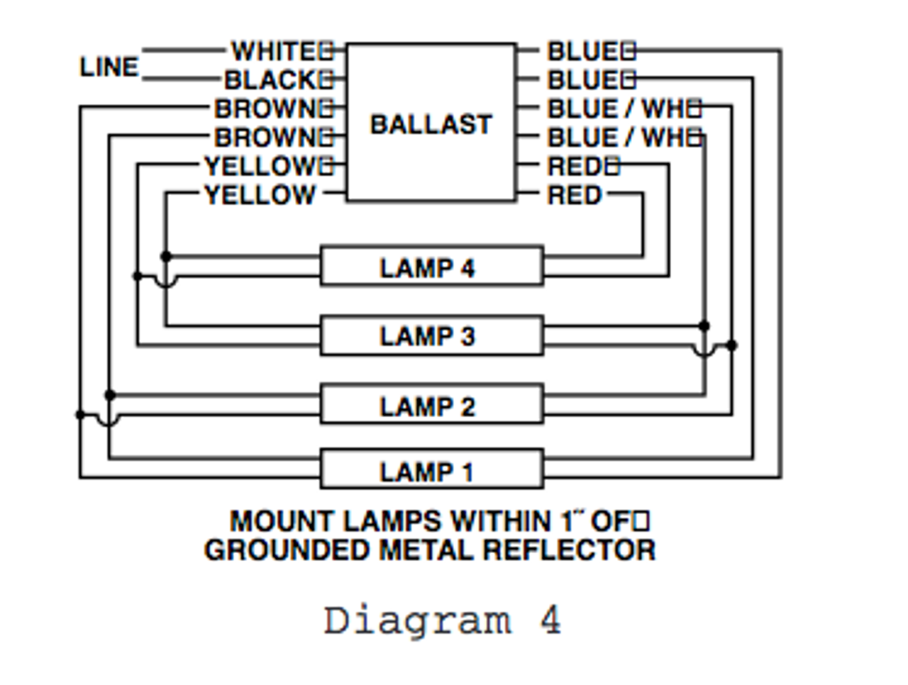 Universal 256-448-800 T12HO Magnetic Sign Ballast t12ho ballast wiring diagram 