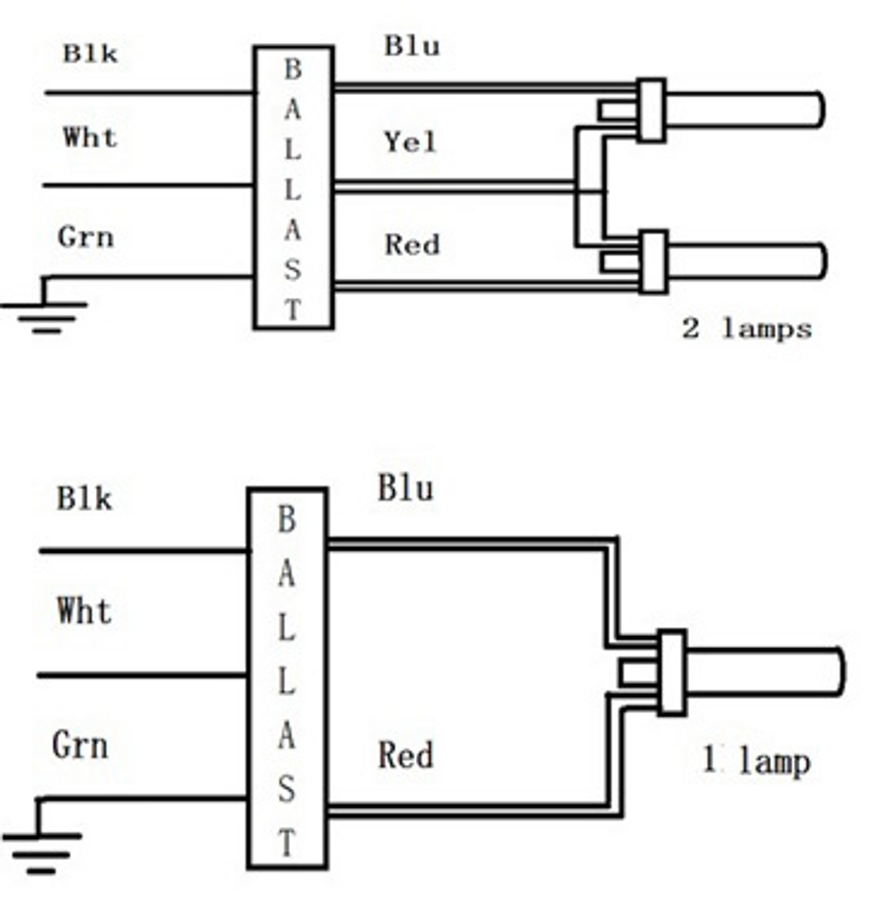 Ge proline t12 ballast wiring diagram