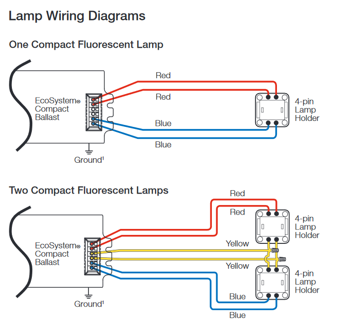 Ec3dt442ku2s Lutron Ecosystem Cfl Dimming Ballast With Studs