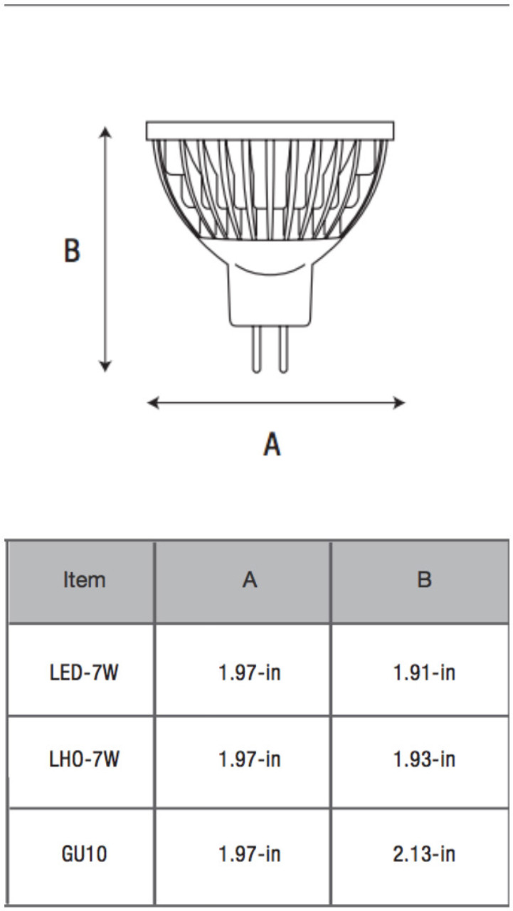 Lampe LED MR16 7W 12V GU5.3 3000K 35° IRC80 25000H - TUNGSRAM