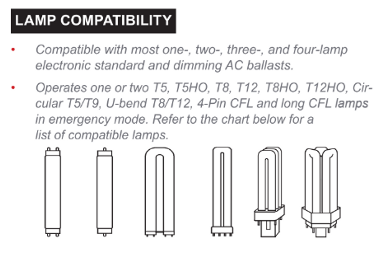 Ballast Compatibility Chart