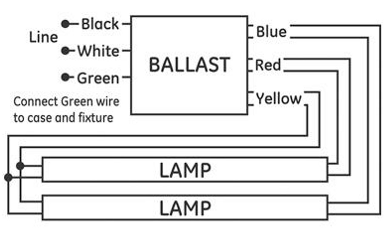 Ge Ballast Replacement Chart