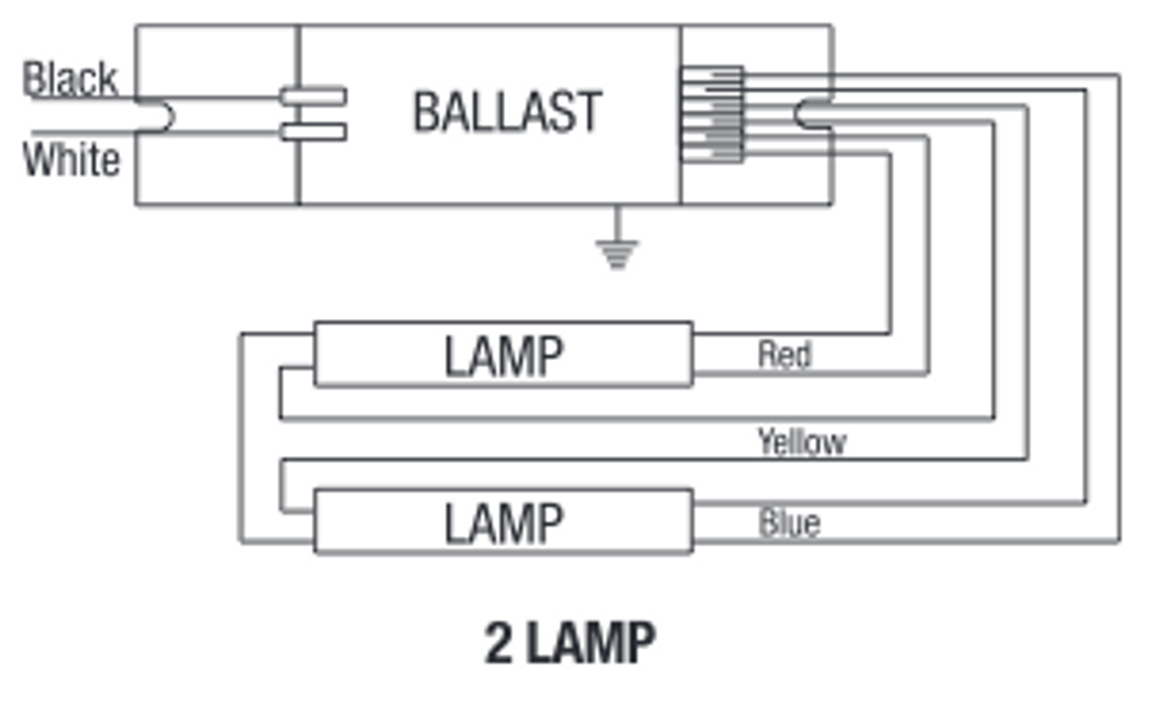 Berner Pocket Lux Bright Ladegerät 230 V-8033