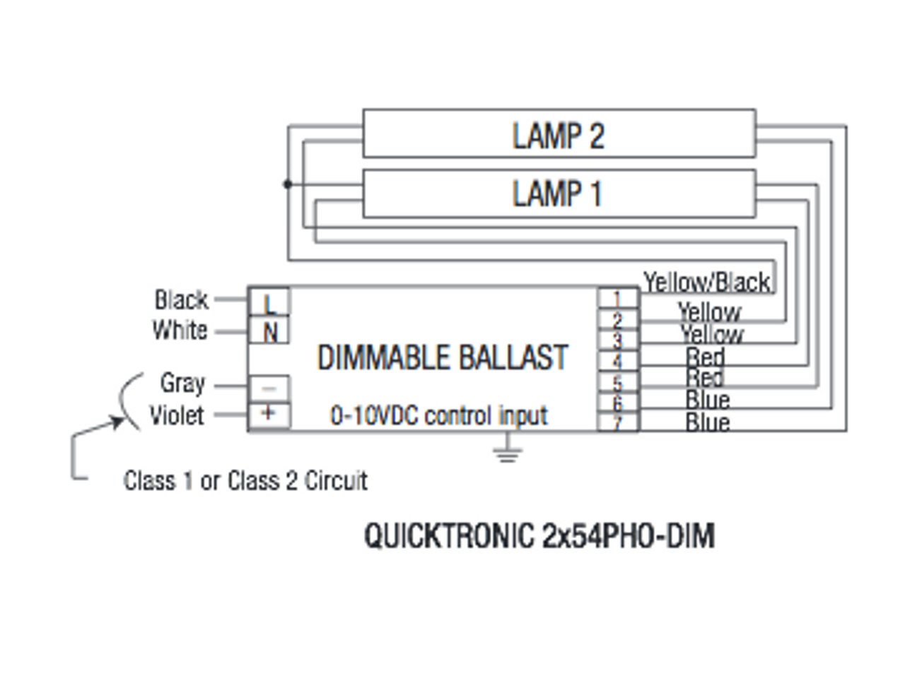 QT2X54/277PHO-DIM Sylvania 49674 Fluorescent T5HO Ballast triad ballast wiring diagram 