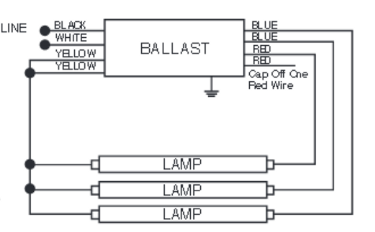 Ballast Wiring Diagram For 4 Bulb Fixtures