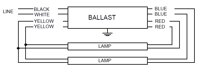 R-2S34-TP Advance Magnetic Rapid Start Ballast