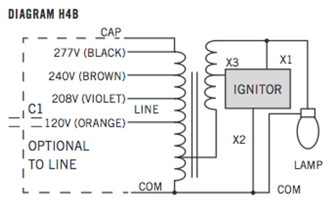 MH-150X-Q-KIT Keystone Metal Halide Ballast Kit