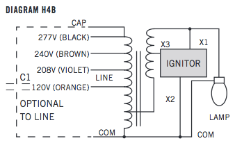 [DIAGRAM] Wiring Diagrams Mh Fixture
