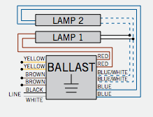 Keystone KTSB-E-1232-24-UV-S Sign Ballast