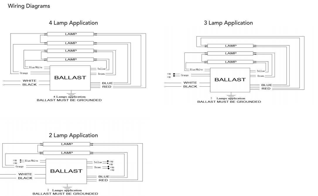 Ep4 54ho Prs Mv L Howard F54t5ho Ballasts