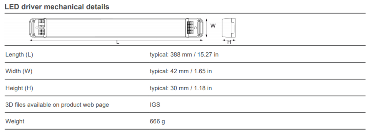 SOLOdrive 1061/A, ELDOled