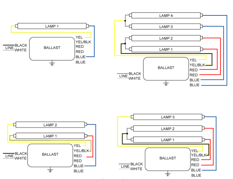 ESB-1040-14-120/277HF Damar Electronic Sign Ballasts