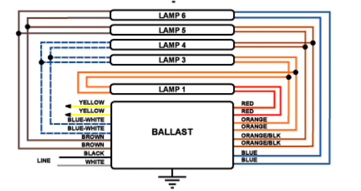 Damar DSB2448-46BLTP (06154D) Magnetic Sign Ballasts
