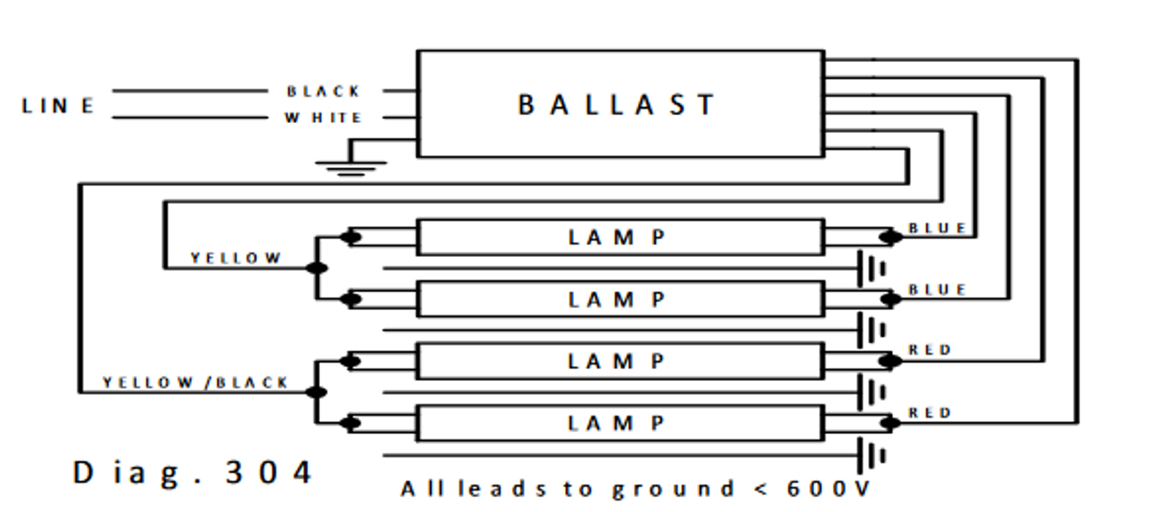 Advance Philips ISB-0432-14-E Sign Ballast | Advance Sign Ballast Wiring Diagram | | BallastShop.com