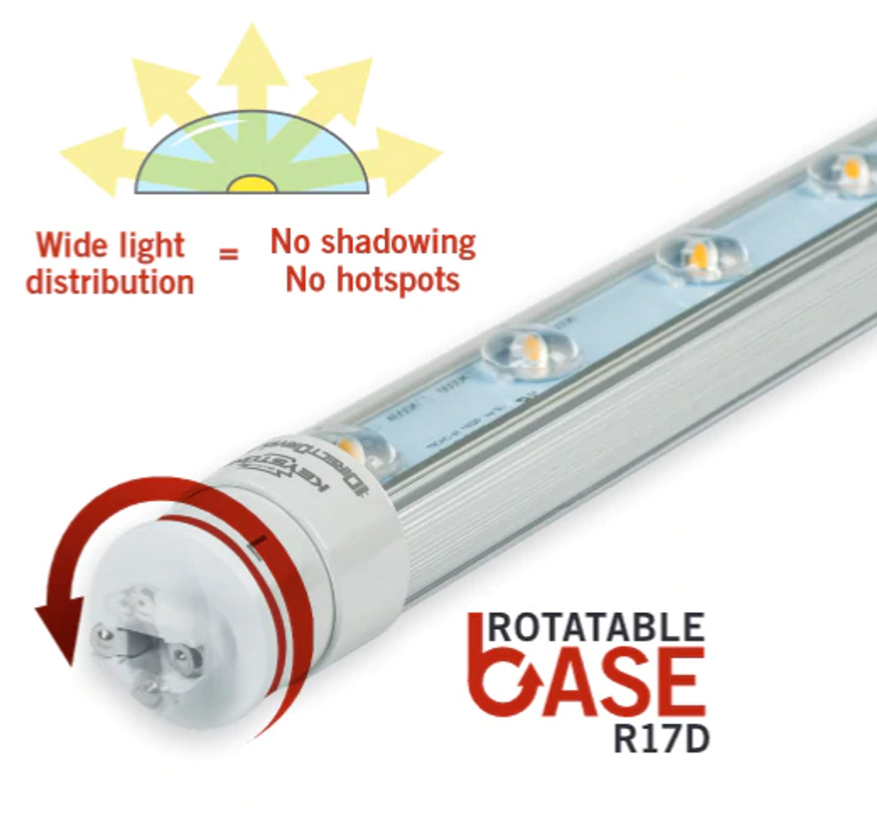 KT-LED28T8-64P2S-865-D Keystone Double-Sided LED Bypass Sign Tube - 64