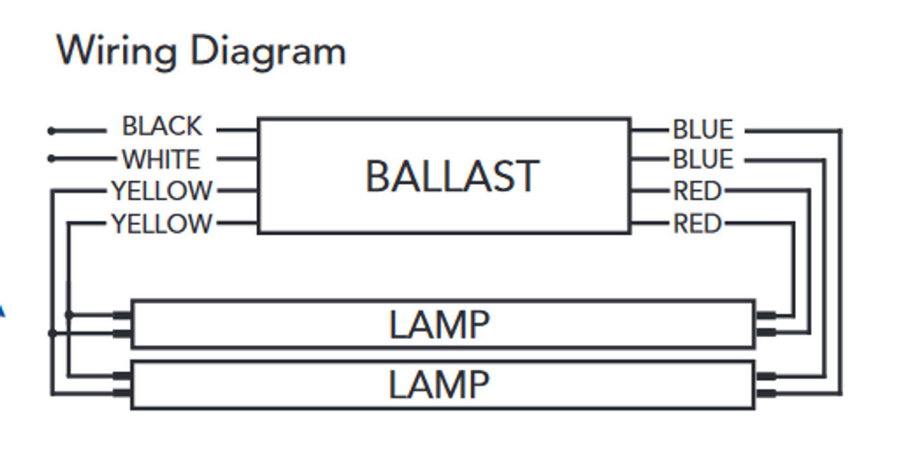Pdf Electronic Ballast Wiring Diagram - Wiring Diagram