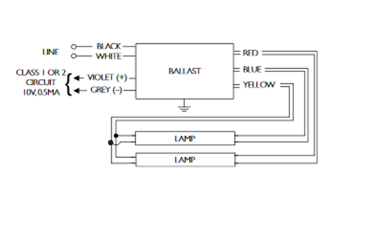 Advance Mark 7 0 10v Wiring Diagram - Dutchman Wiring Diagram - volvos80.kankubuktikan.jeanjaures37.fr | Advance Mark 7 0 10v Wiring Diagram | | Wiring Diagram Resource