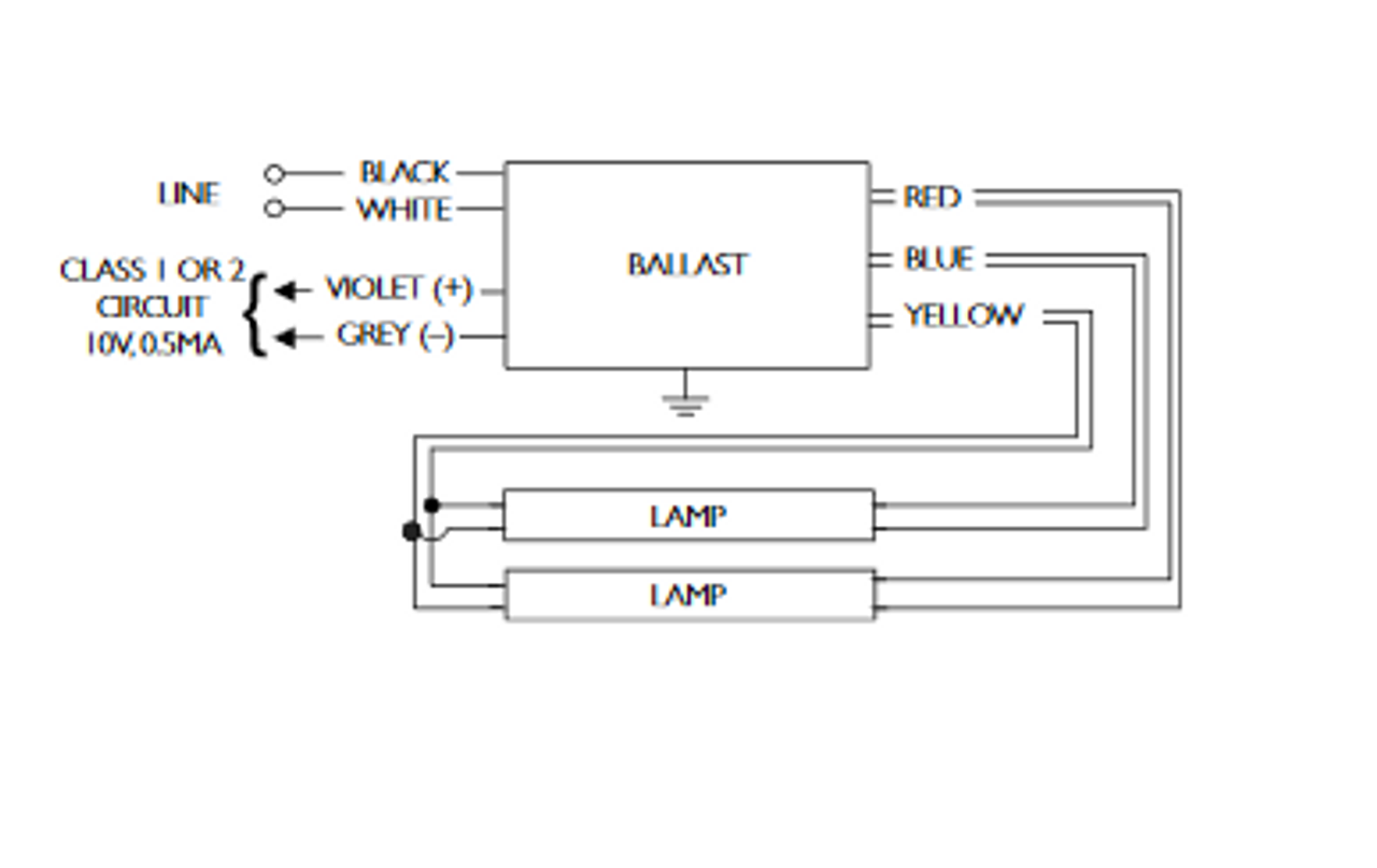 Advance Dimming Ballast Wiring Diagram