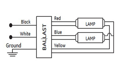 GE228MVPS-MC (68993) GE UltraStart Electronic Ballast