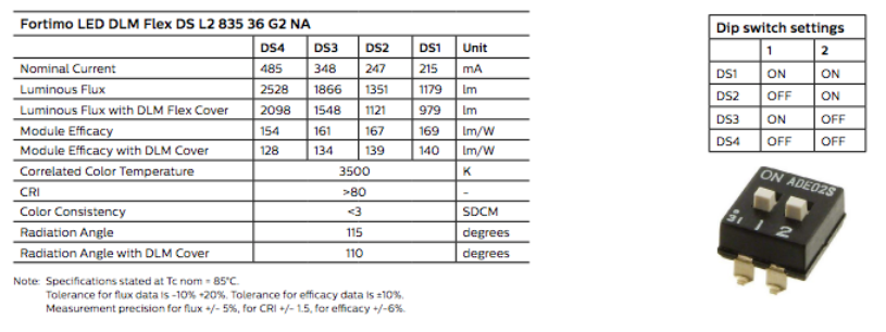Advance Fortimo 929001729213 LED Dimming Down Light Module | 3000K Warm ...