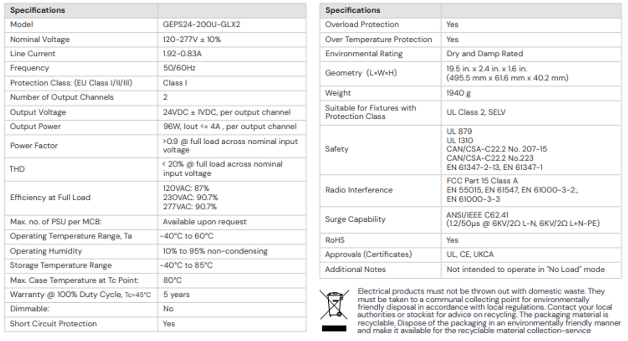 GEPS24-100U-GLX2 Current (formerly GE) Tetra LED Power Supply