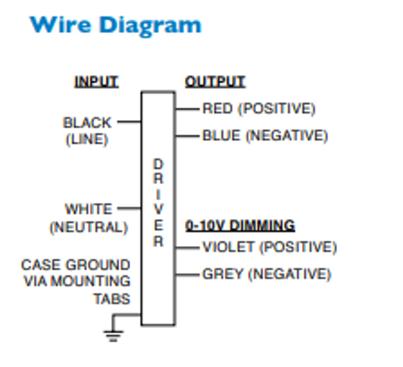 IZC070-004F-4065C-SAL - Intelligent Led Solutions - LED Driver