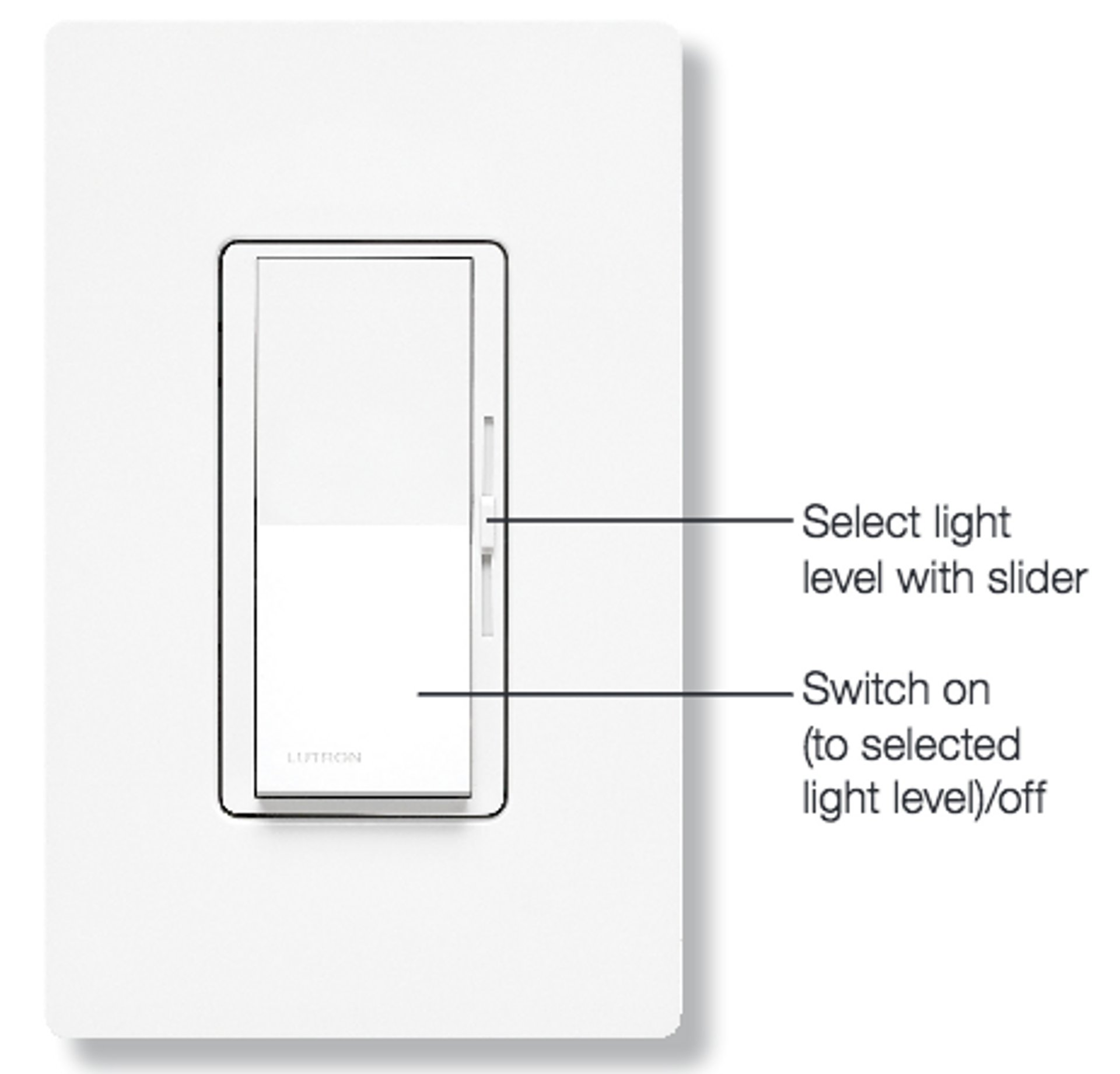 Lutron Diva DVSTVWH dimmer