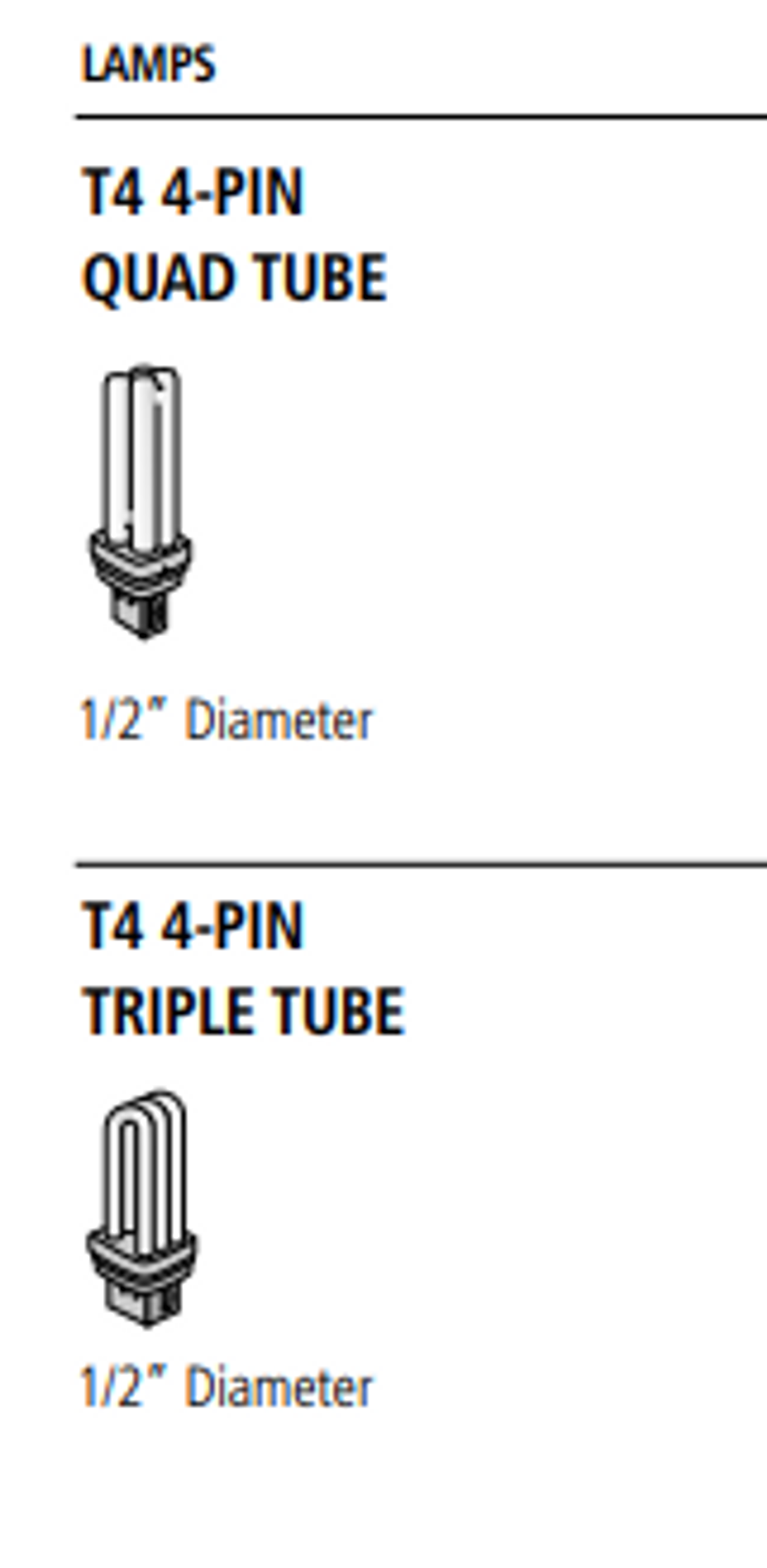 EC3DT4MWKU2 Lutron Electronic Fluorescent Dimming Ballast 2lamp Feet Mount