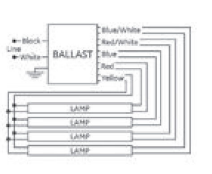 GE454MVPS90F GE 67566 UltraStart® T5 Electronic Ballast