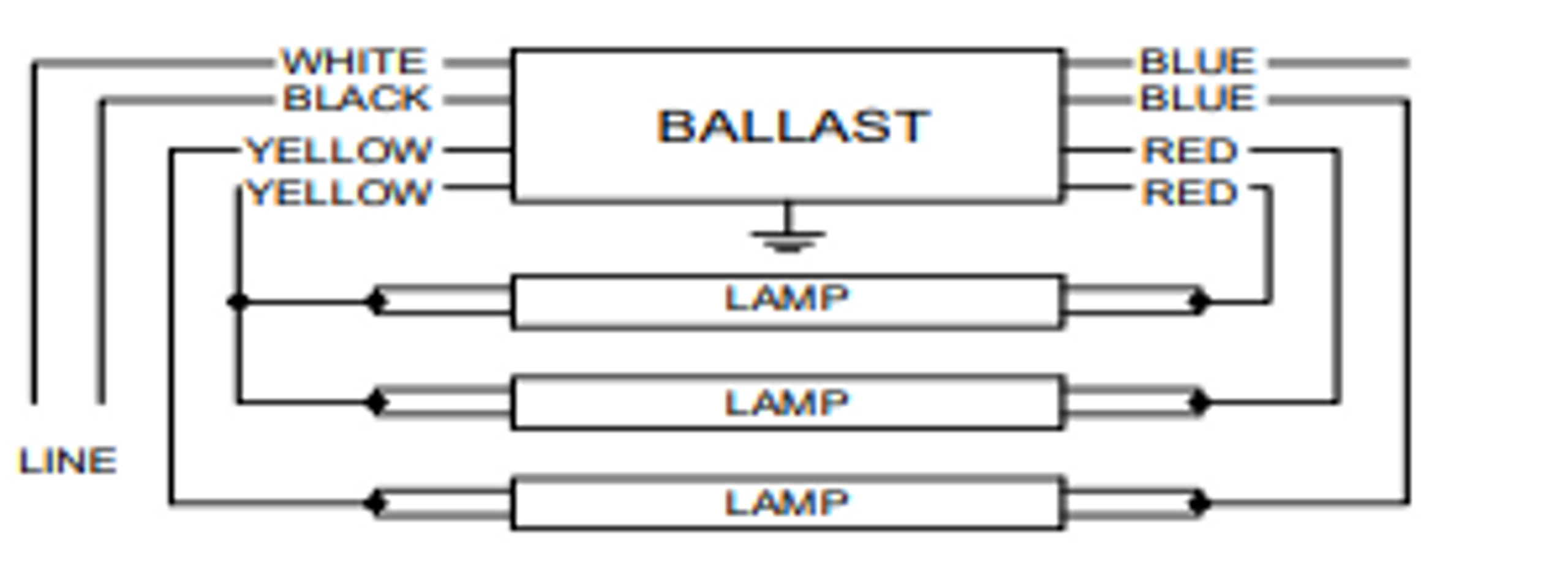 ICN4P32N Advance Centium Electronic Fluorescent Ballast Instant Start