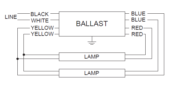Radionic Products - BallastShop