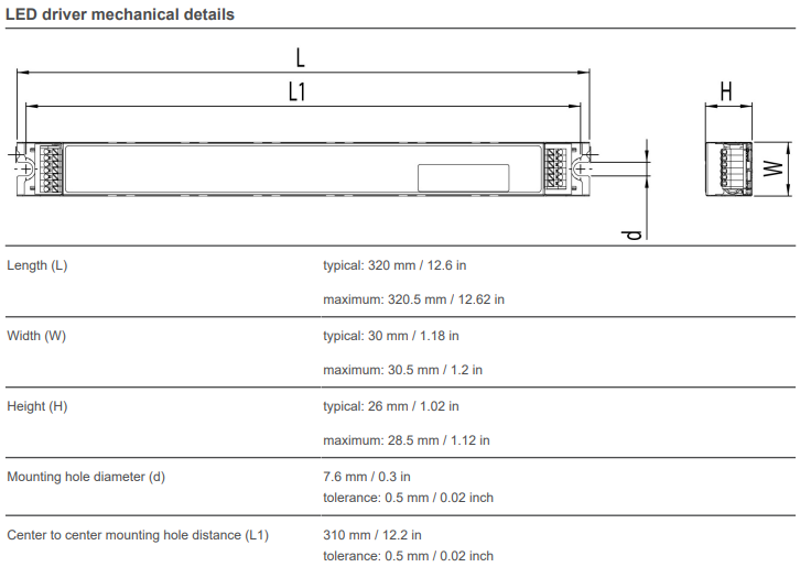 eldoLED 368/L ECOdrive Programmable LED Driver | 30W LEDcode Dimming ...