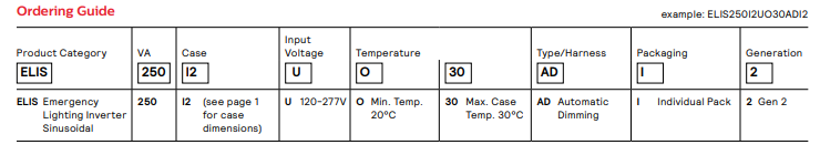 ELI-S-250 CEC Bodine (ELIS250I2UO30ADI2) 250VA Emergency Lighting