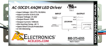 AC-50CD1.4AQM