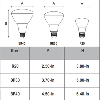 NaturaLED LED-16W BR40 Lamp Dimensions