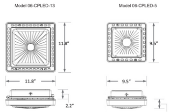 CPLED Premium LED Canopy Luminaire