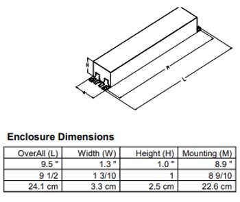 ICN-2S28-N Advance - Dimensions