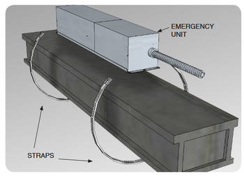 IOTA IIS Micro-Inverter Strap Kit (SK) - 2 x 18"