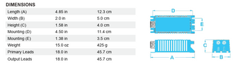 VLP100-120 Ventex - Dimensions