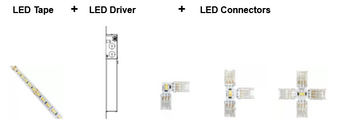 Cooper HALO HFL Flexible Linear LED Tape Light - Tape + Driver + Connectors