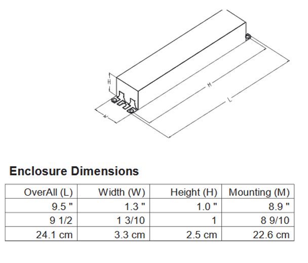 IOP2PSP32N Advance Electronic Fluorescent Ballast