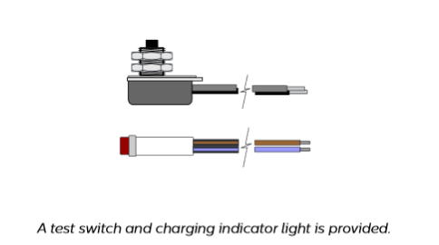 ELI-S-20 Bodine Micro Lighting Emergency Backup Inverter | 20W/25W