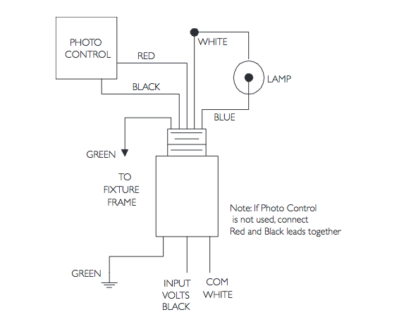 74P7903011P Advance 70W Postline Ballast | BallastShop.com hid philips advance ballast wiring diagram 