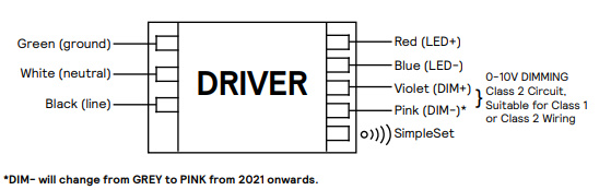 Advance Xitanium Driver LED Programmabile - XI025C070V054DSM1 - Foto 9